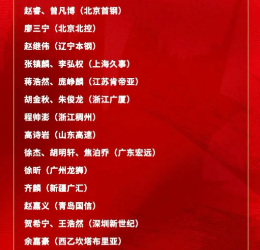 开云-郭士强有魄力 多任主帅不敢选的类型成功入围 更重要的是这一决定